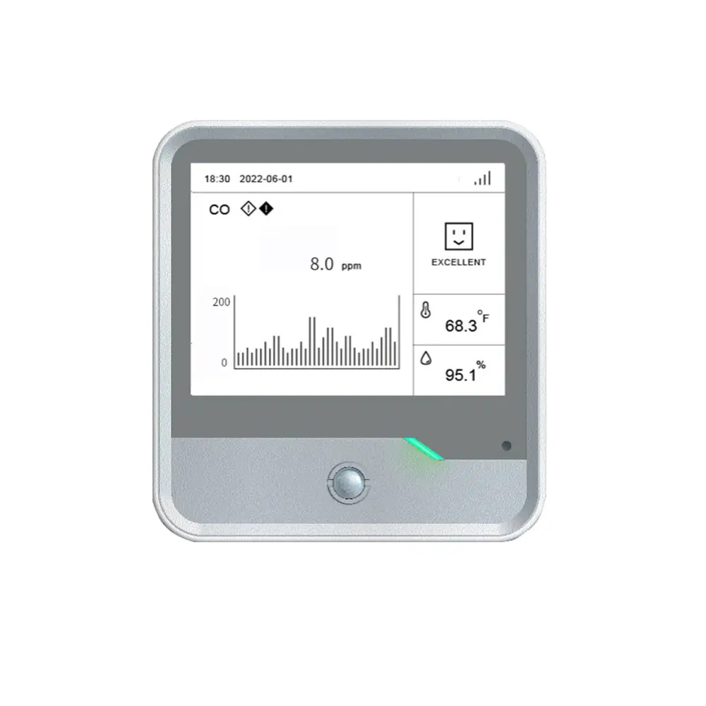High-Precision Indoor Air Quality